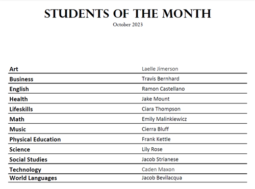 list of October Students of the Month